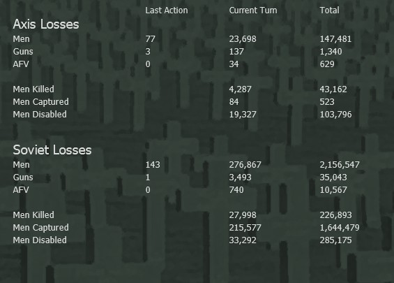 T08GroundLosses.jpg