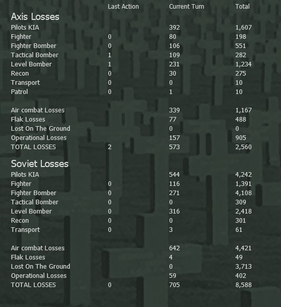 T08AirLosses.jpg