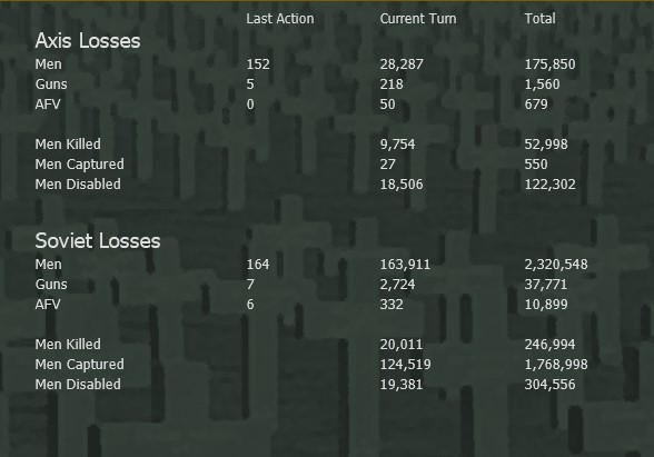 T09GroundLosses.jpg