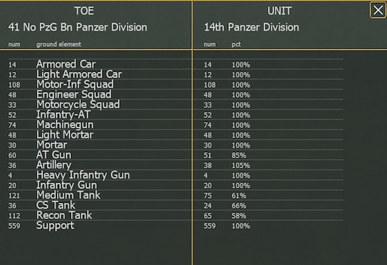 14 pz percent.jpg