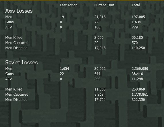 T10GroundLosses.jpg