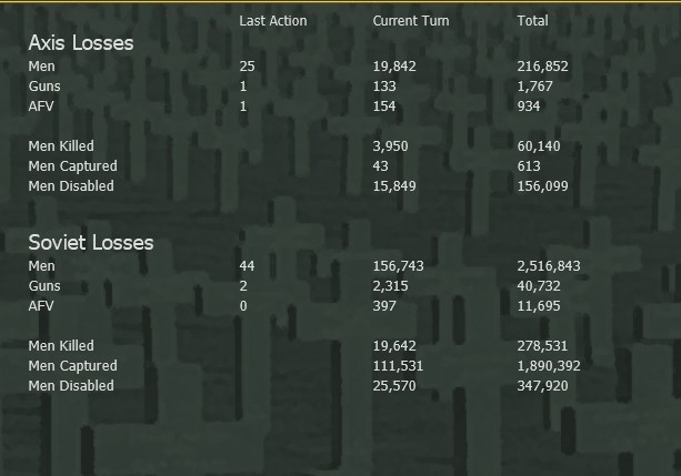 T11GroundLosses.jpg