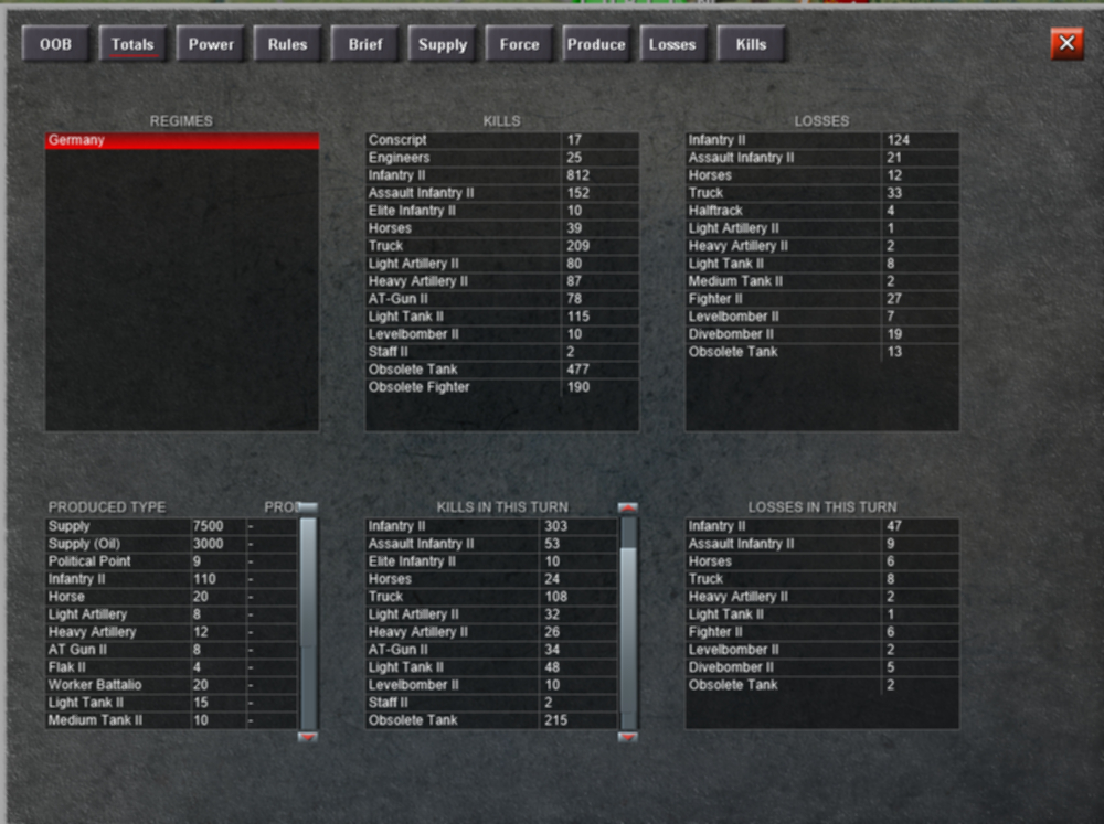 Losses.jpg