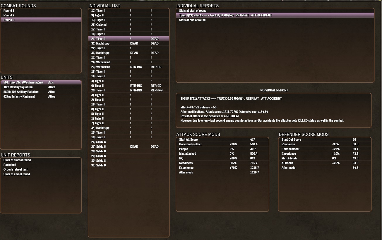 501. Tiger Abt. attacks 18th Cavalry Squadron