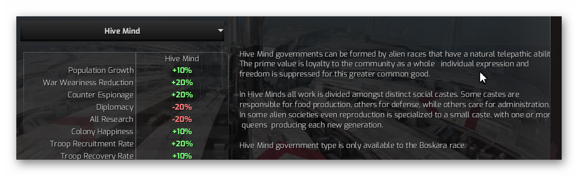 Hive Mind-text