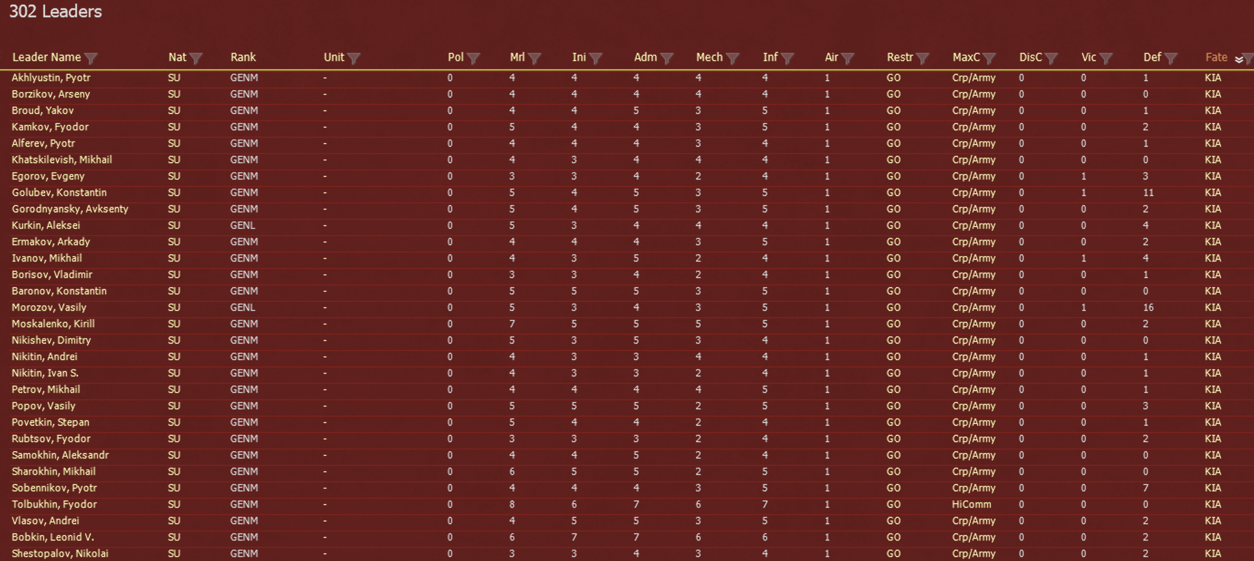 Leader death end of turn.png