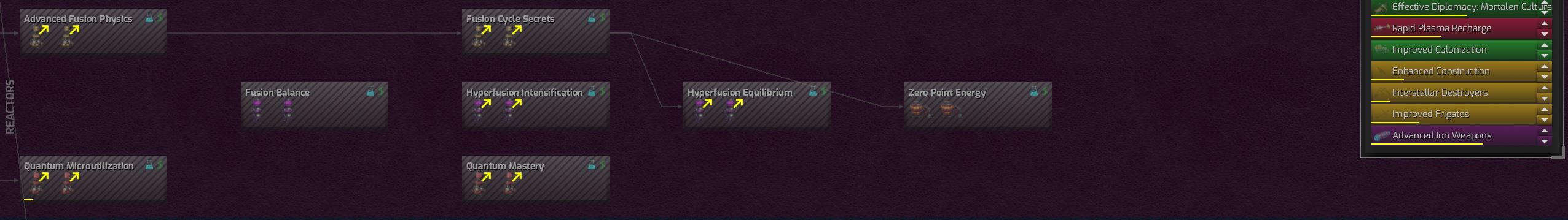 Reactor Techs.JPG