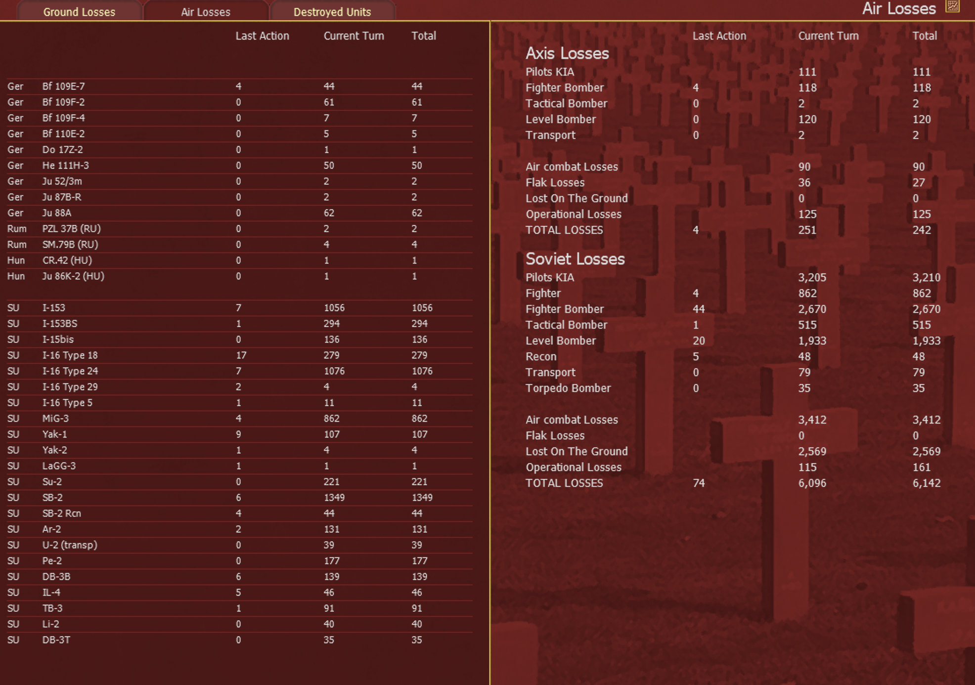 Soviet planes Kia.png