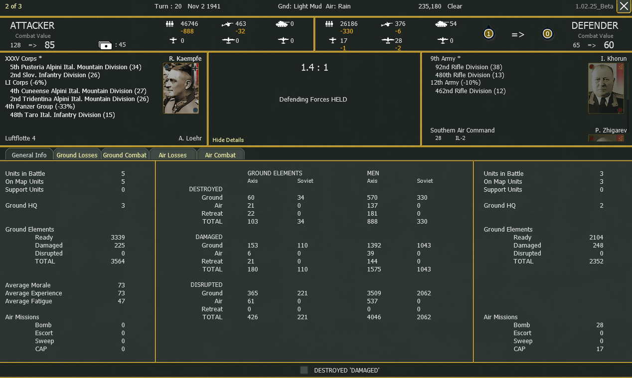 Turn 20, Italians on adventure!.jpg