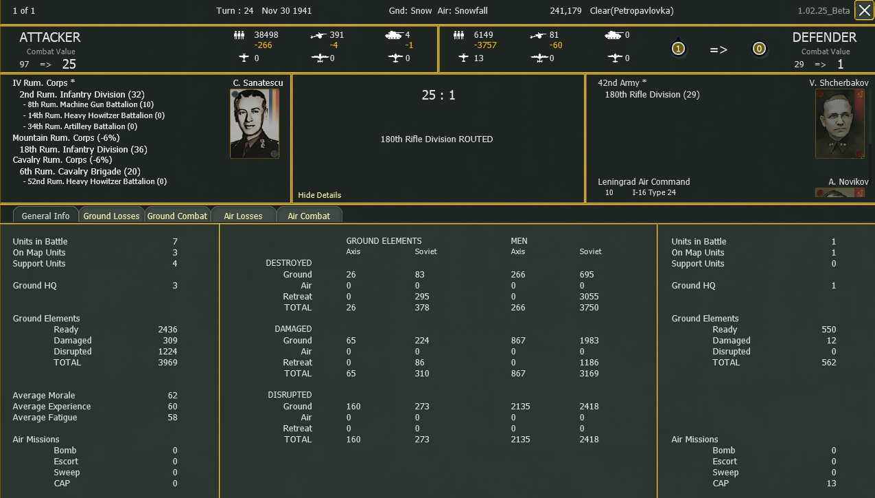 Turn 24 Romanians Performing kinda.jpg