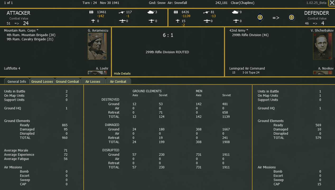 Turn 24 Romanians Performing kinda 2.jpg