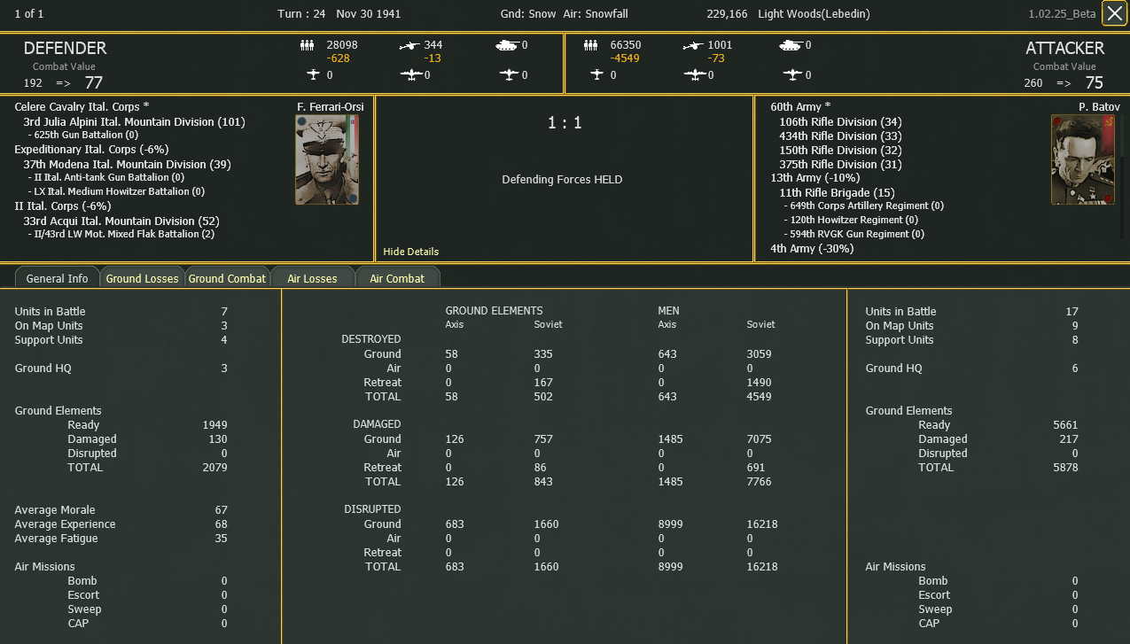 Turn 24 3rd Julia is overwhelming in defense.jpg