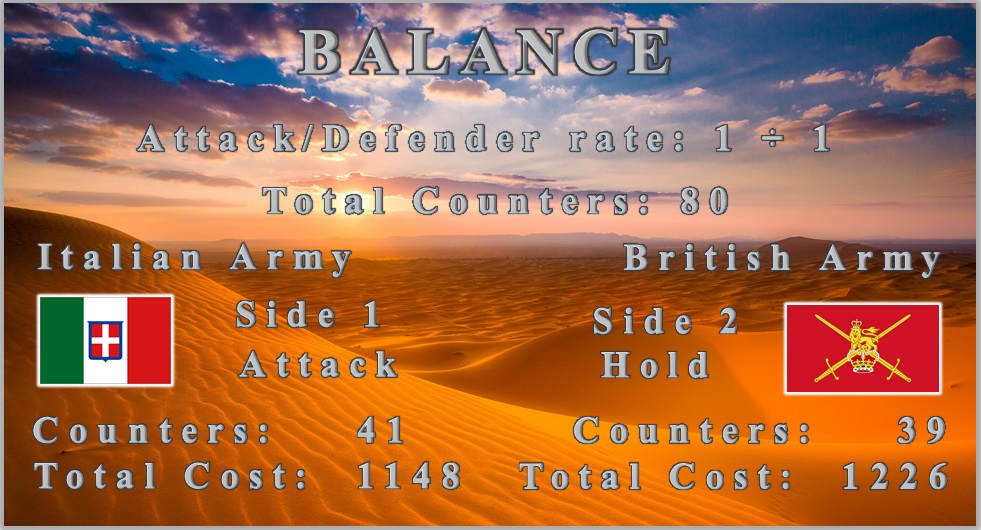 Desert Warriors Wadi al Ramlah Balance.jpg