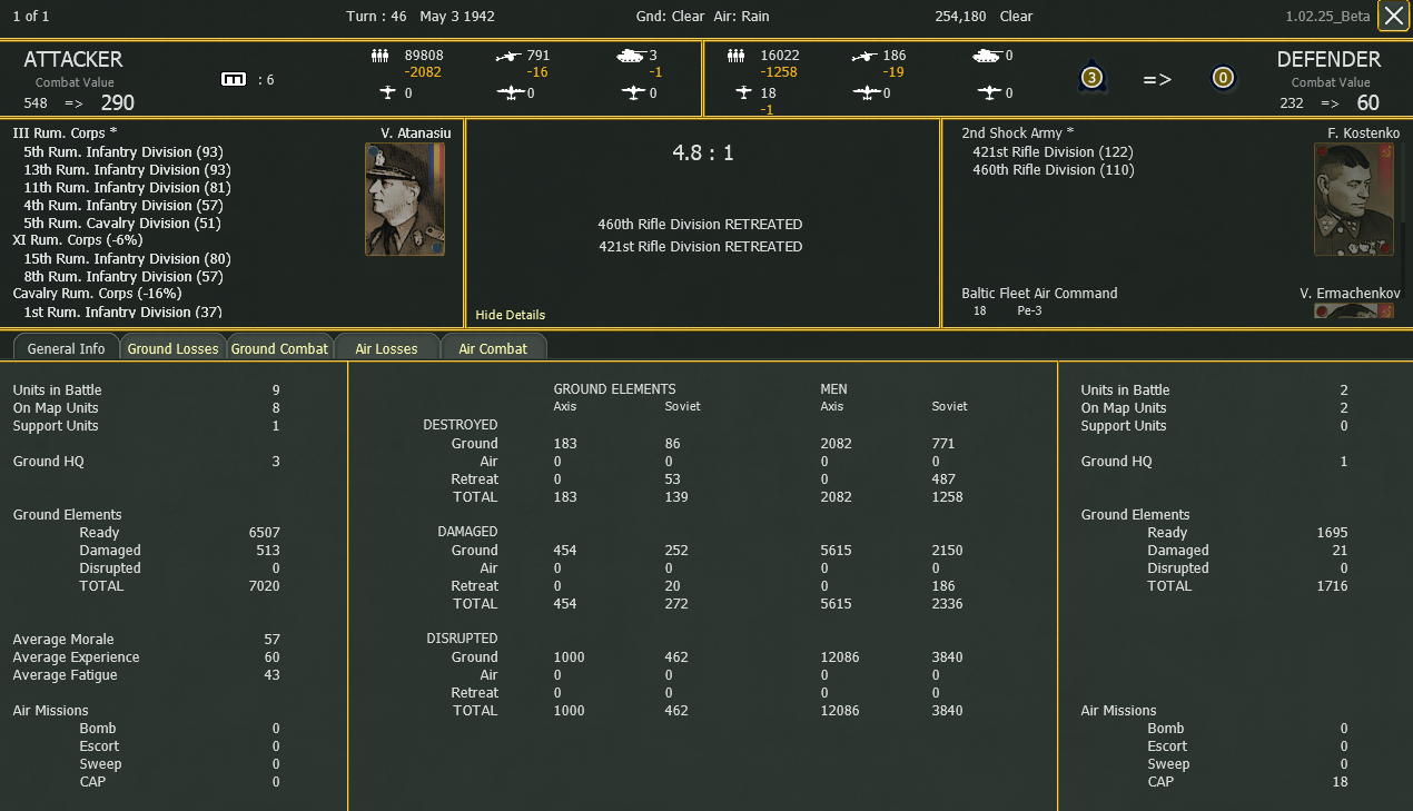 Turn 46, the kind of victory that is a Rumanian Specality.png