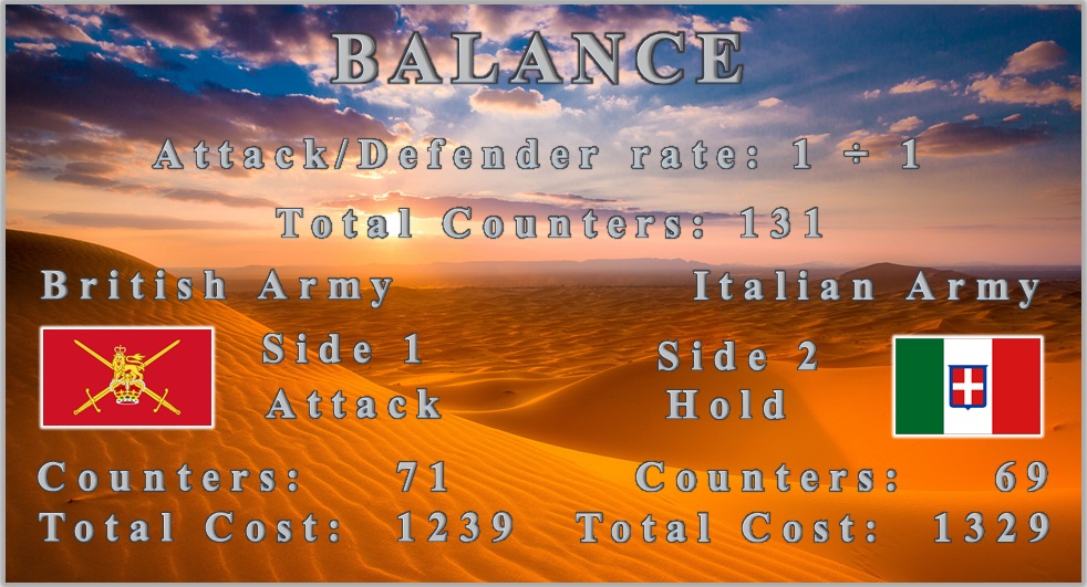 Desert Warriors Siret el Chreiba Balance.jpg