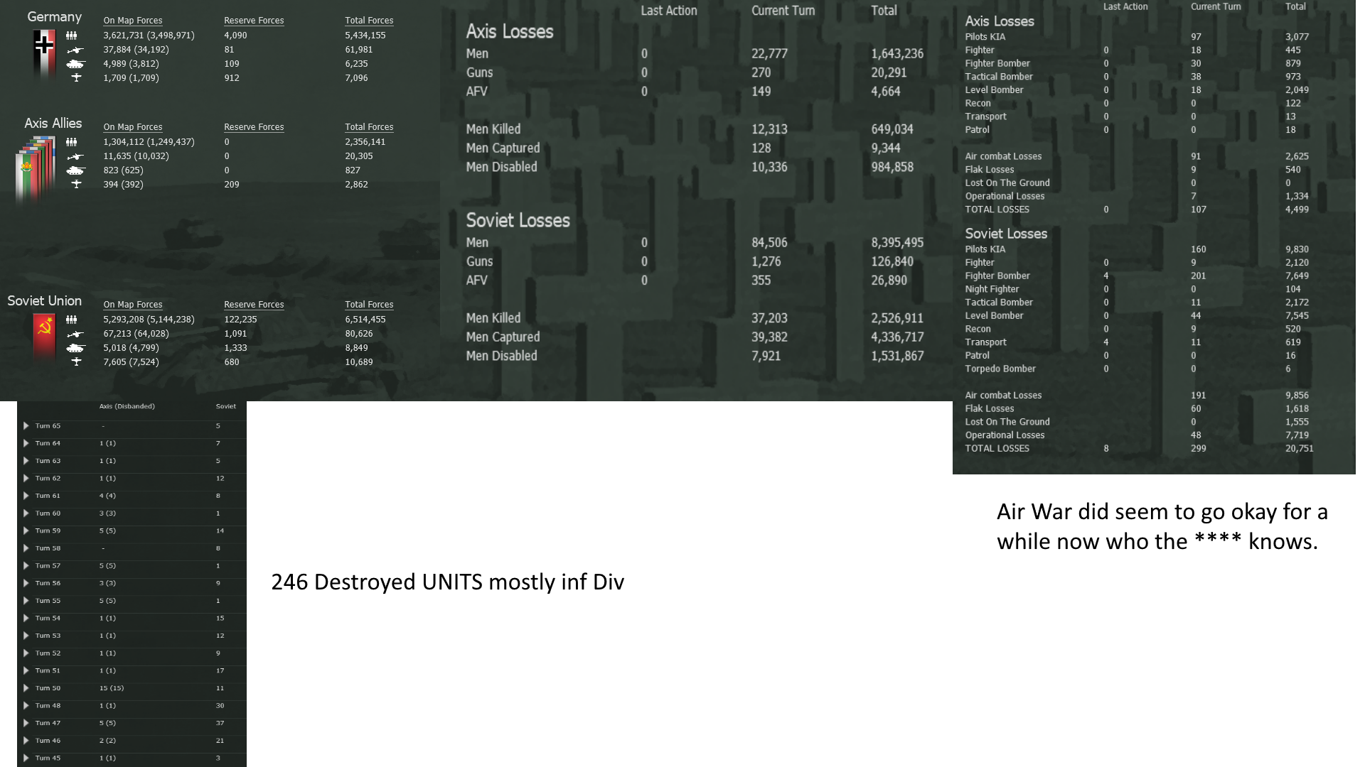 Turn 66, Advantage lost by the Axis.png