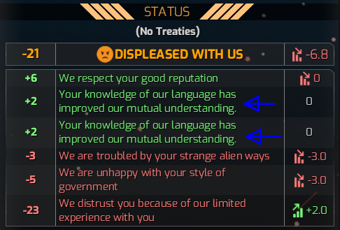 Diplo Info repeated.png