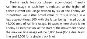 rail_usage.JPG