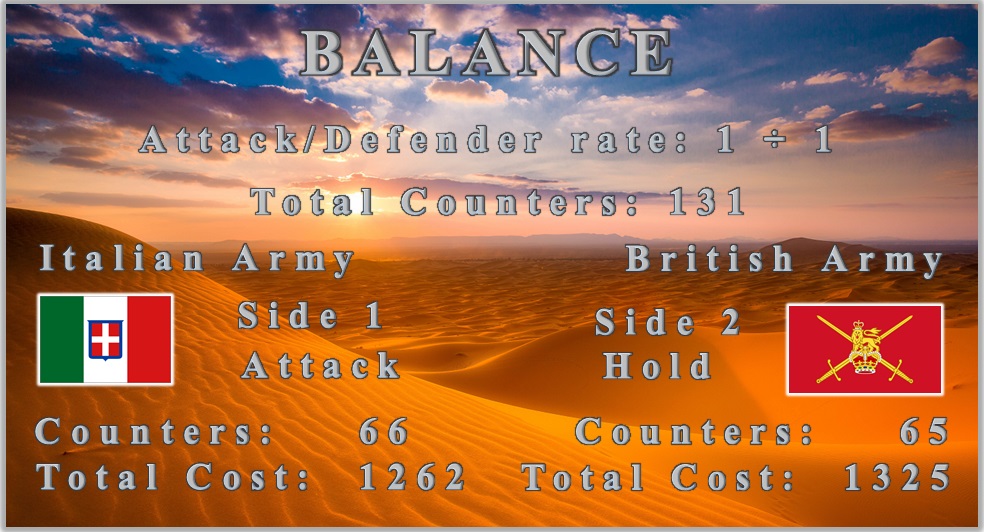 Desert Warriors Sidi Saleh Balance.jpg