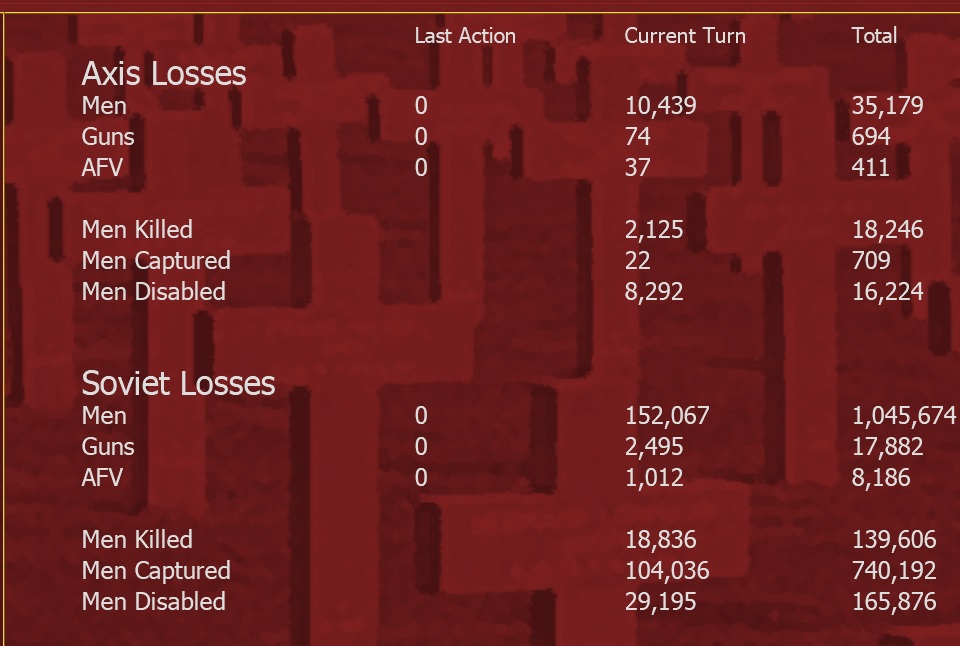 Turn 3 Losses.jpg