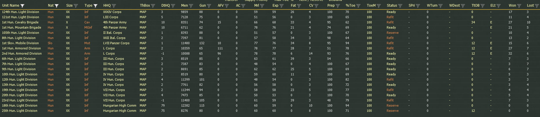 Turn 98, Hungarian & Slovak Forces.jpg