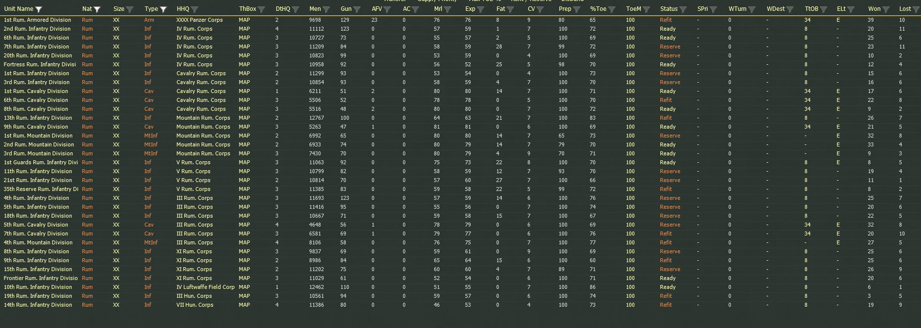 Turn 98, Rumanian Forces.jpg