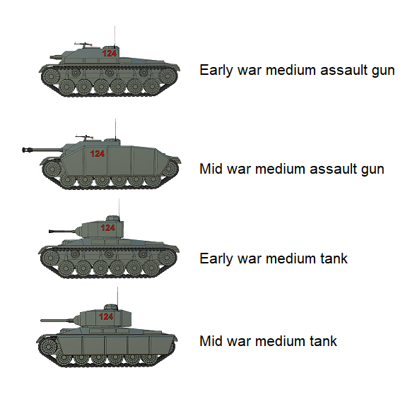 Medium chasis.png