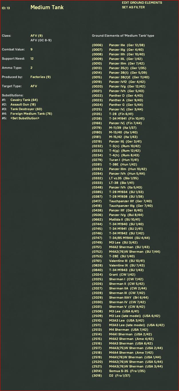 WiTE2_MediumTank_Substitutions.JPG
