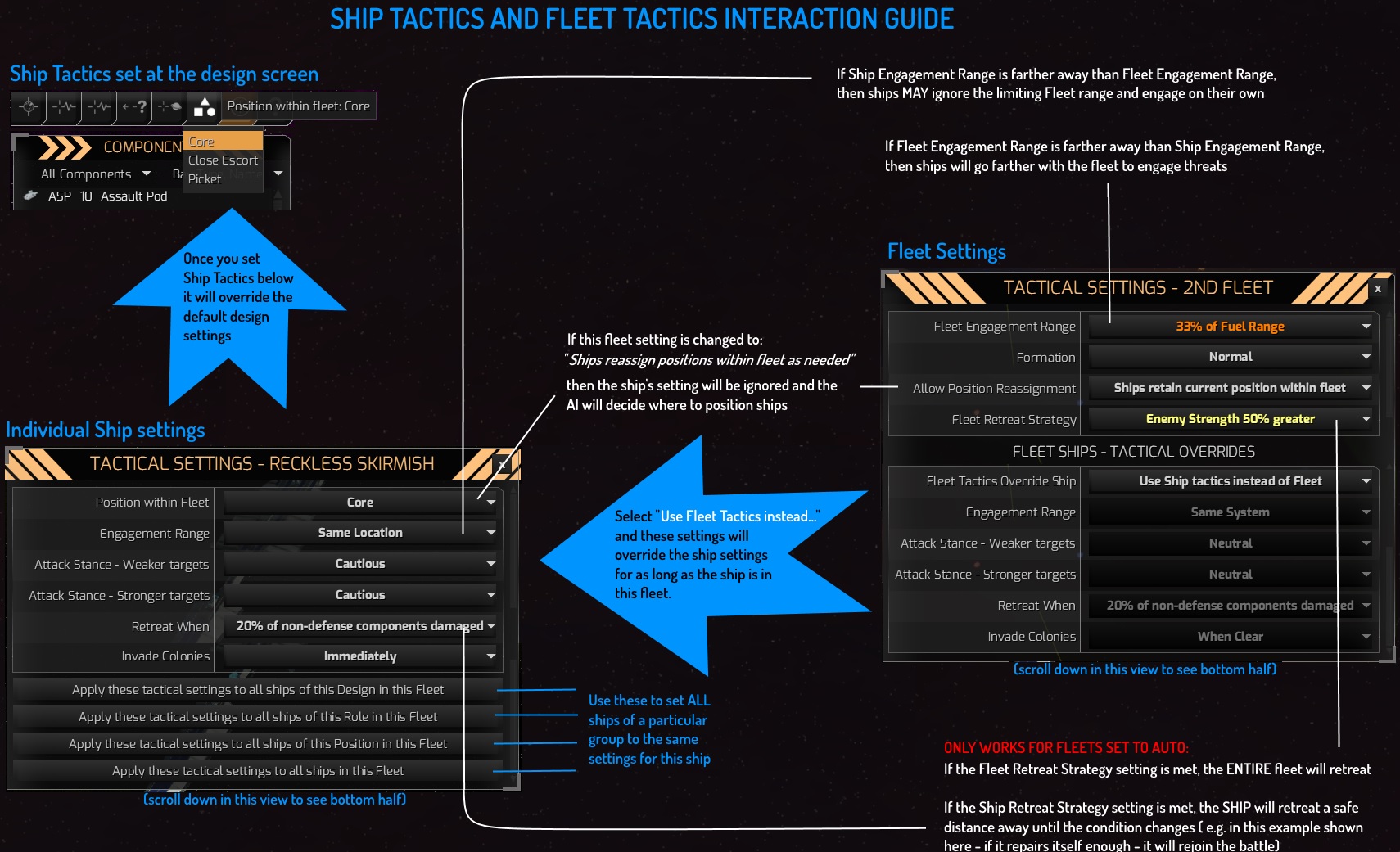 NewFleetvShipInteractionGuide.jpg