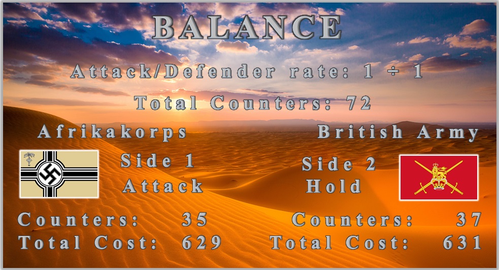 Desert Warriors Marsa el Brega Balance.jpg