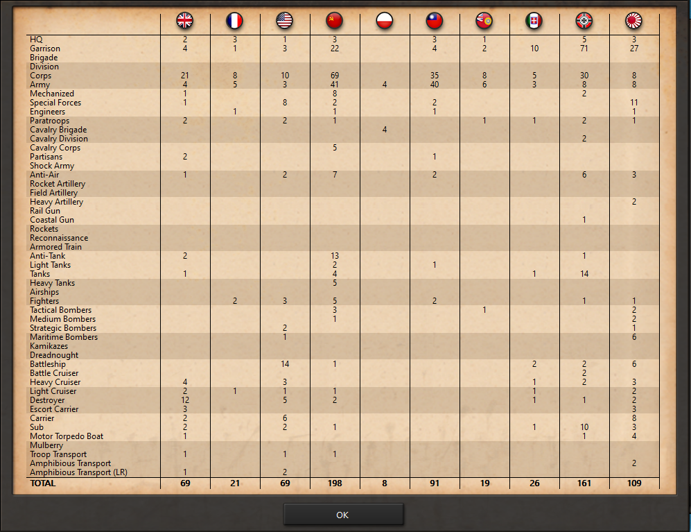 detailed-losses.png