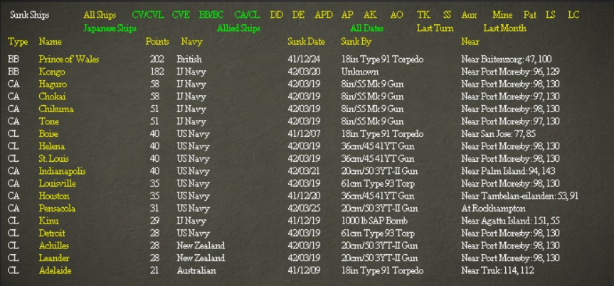 Naval Losses.jpg