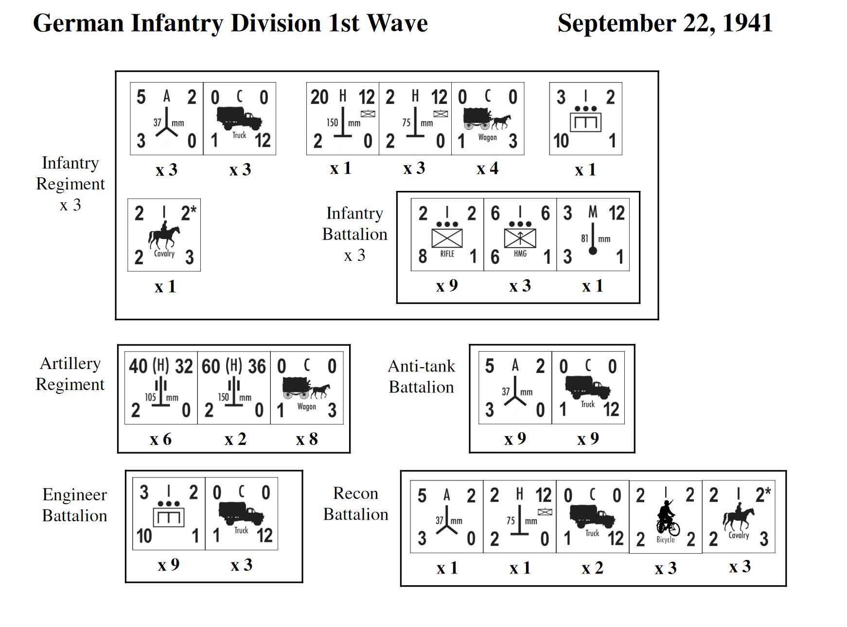German_InfantryDiv_1stWelle_PanzerBlitz_Sep1941.JPG