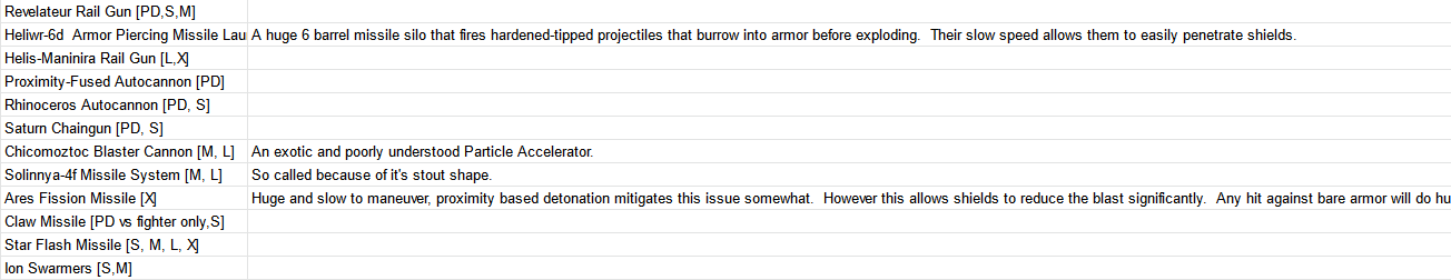 HumanWeapons.png