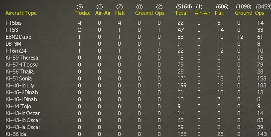 Intel Report Air Loss Screen.jpg
