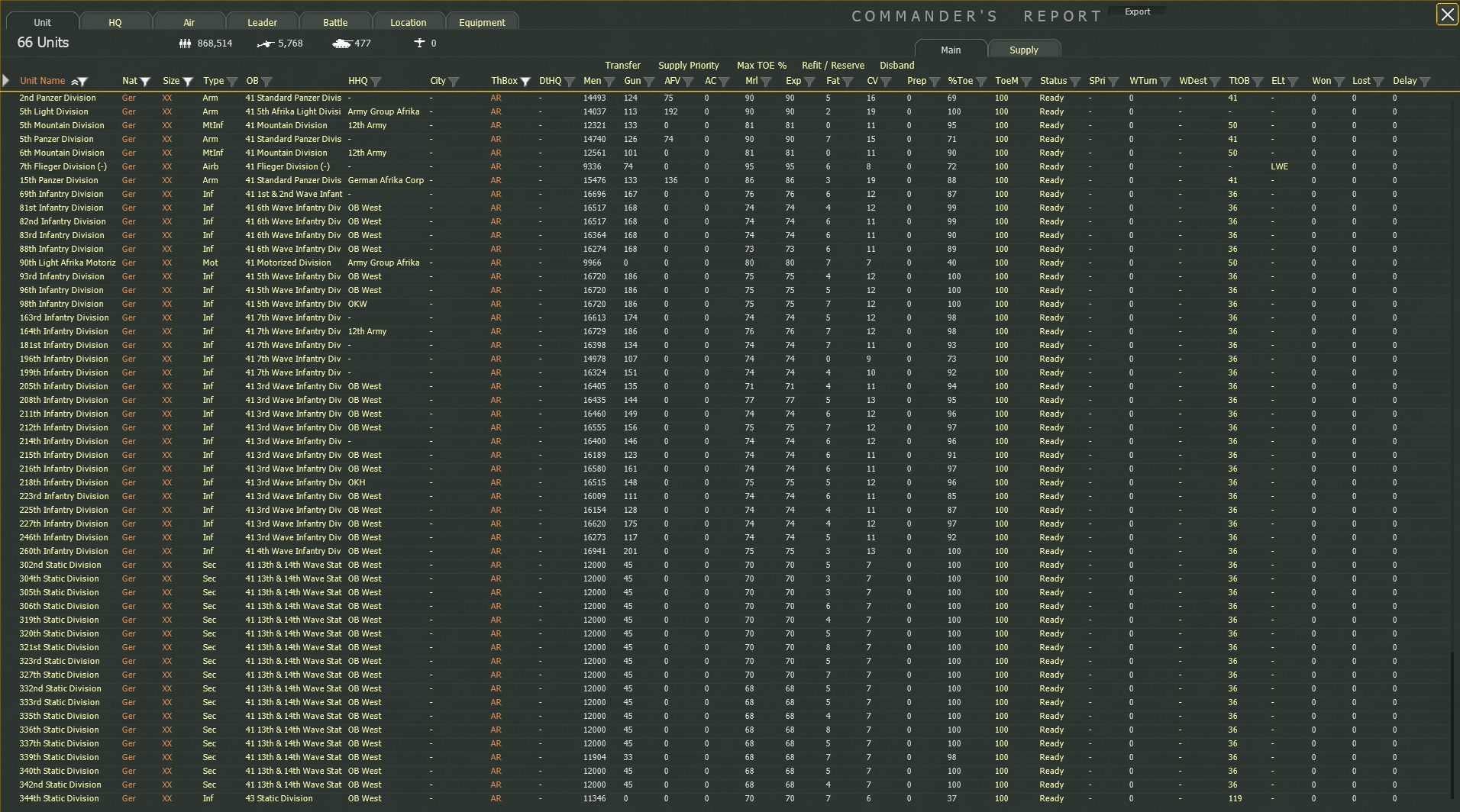 German Divisions In Axis Reserves at Start.jpg