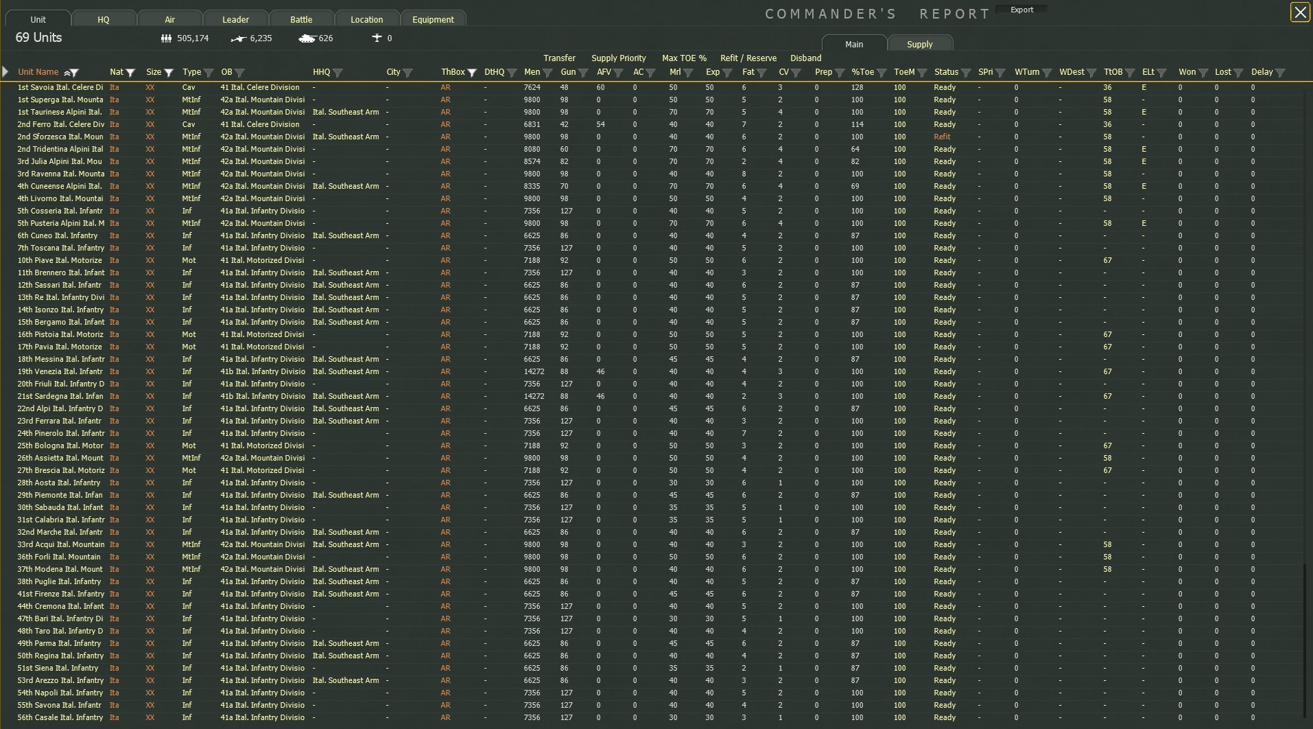 Italian Divisions In Axis Reserves at Start.jpg