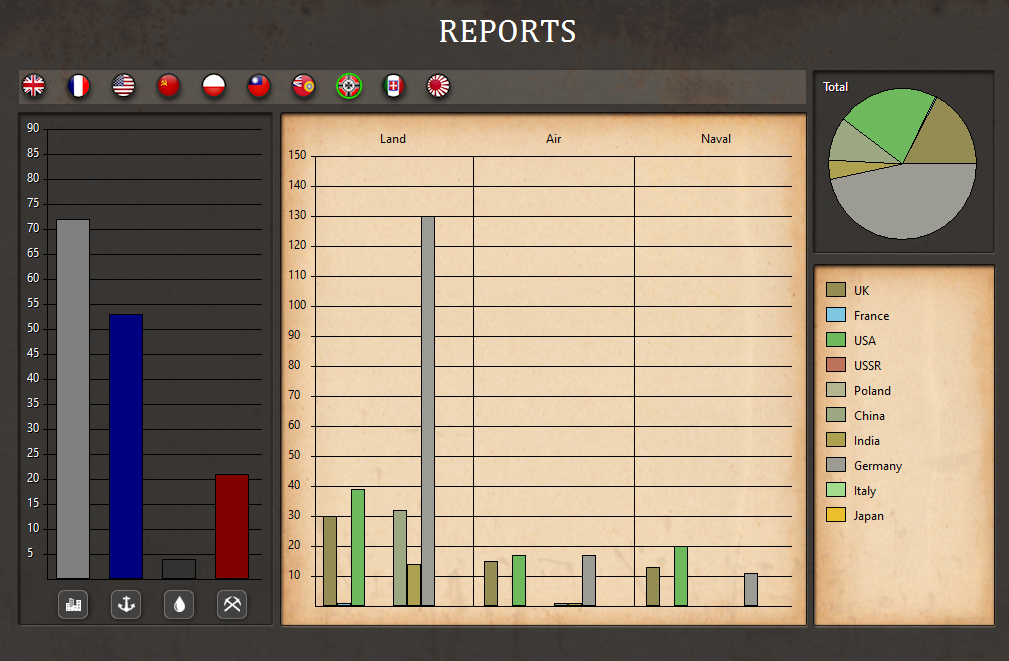 Units Jun 2 44 1.png