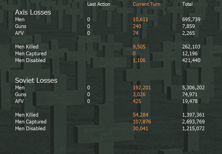 T54 A heavy week for the Russians.png