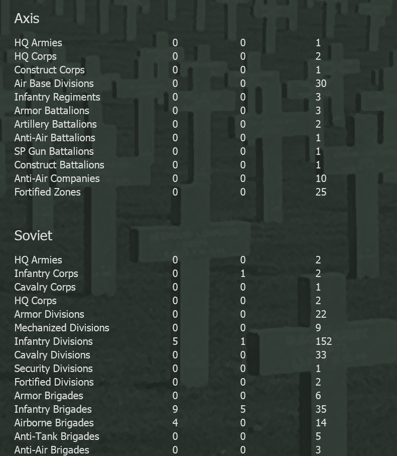 T55 Losses.png