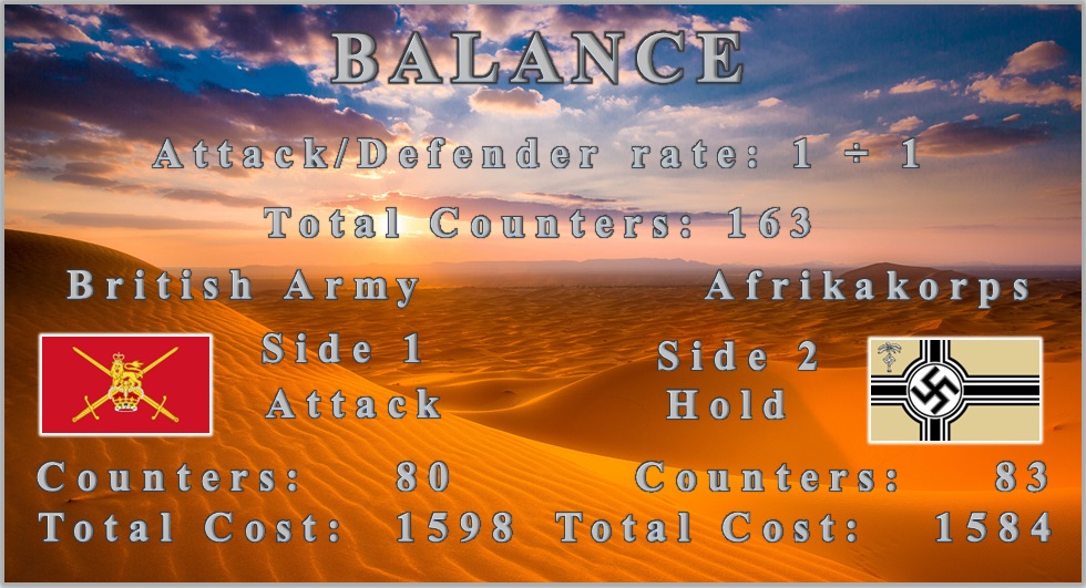 Desert Warriors Bardia Balance.jpg
