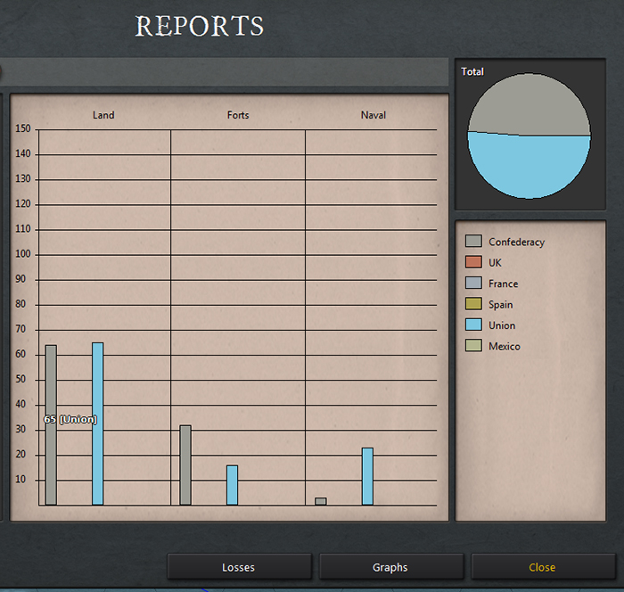 Unit numbers.jpg