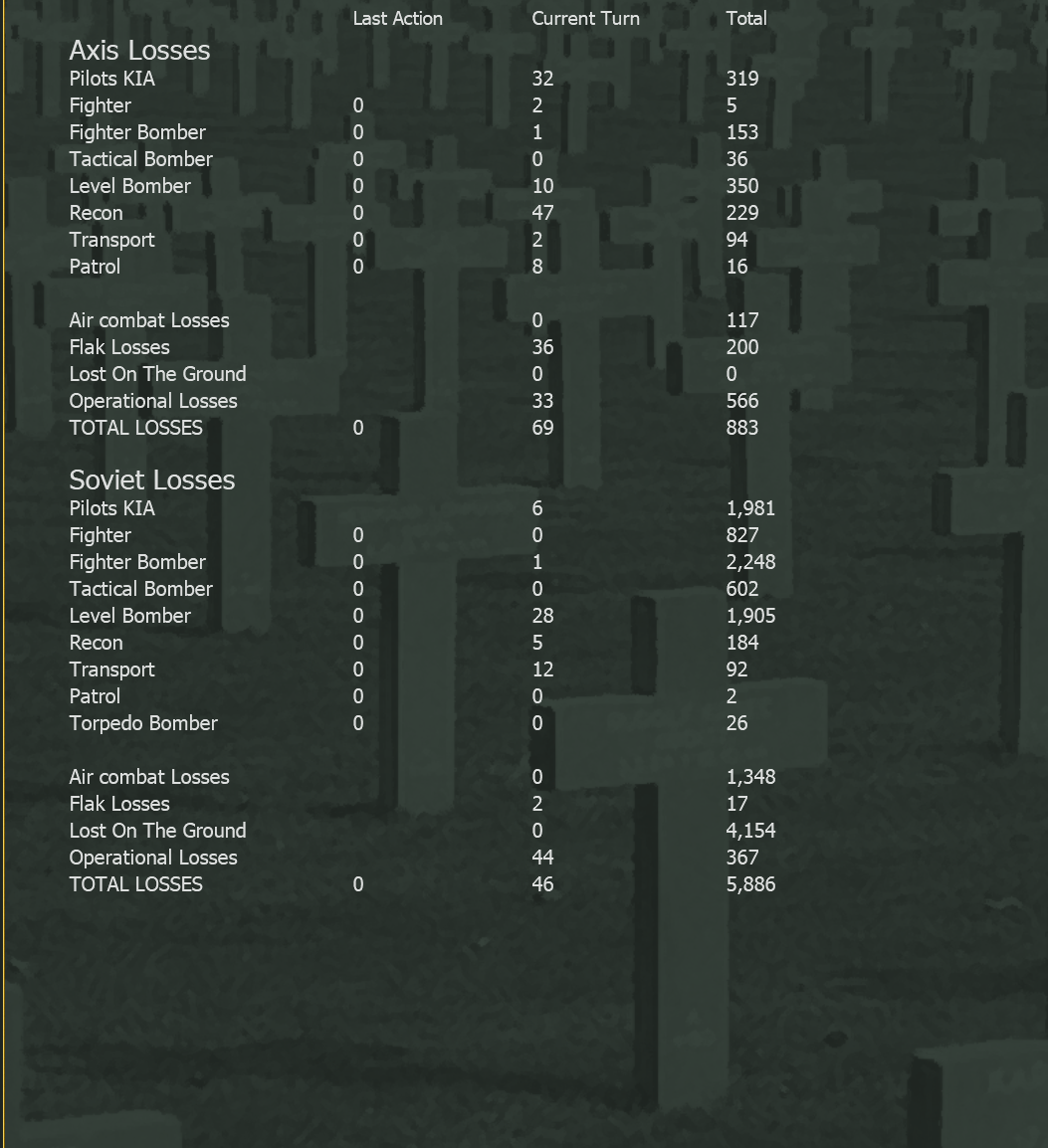 t6 air losses.png