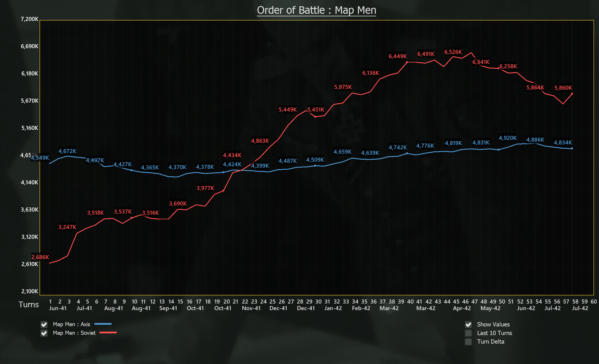 T58 Is the soviet forces frown about to become a smile.png