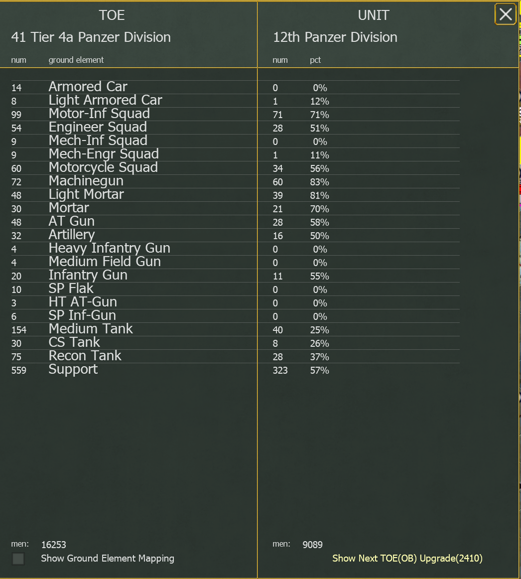t10 AGC some of the panzer divisions are getting terribly beaten up.png