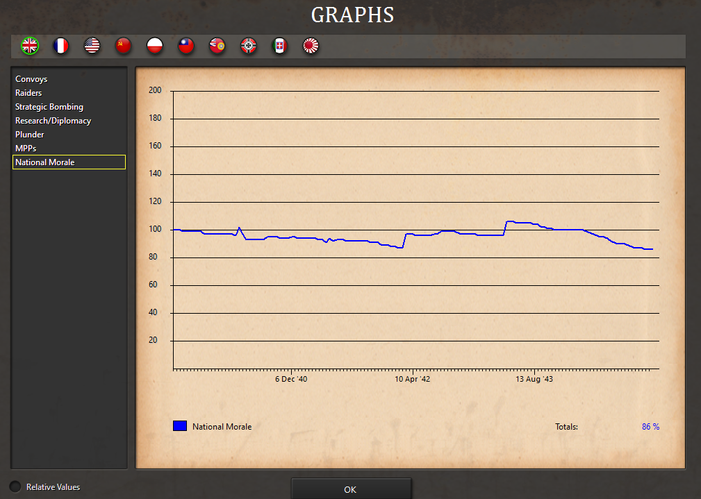 UK Morale beg Nov 44 1.png