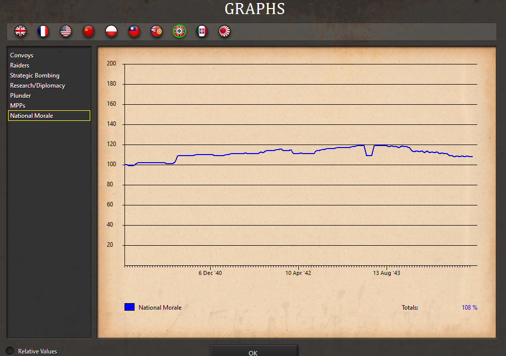 German Morale beg Nov 44 1.png