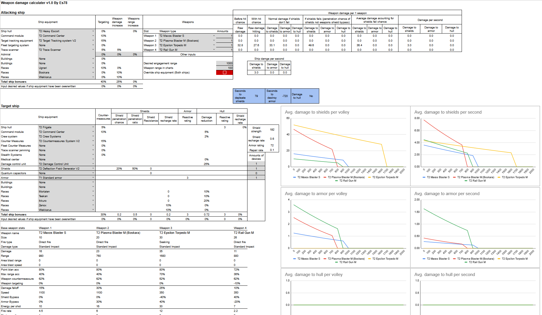Weapon damage calculator.PNG