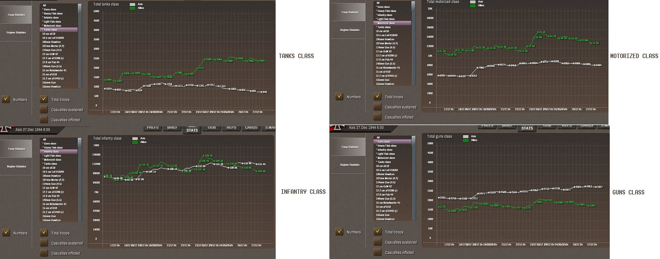 Dec 27 graphs.jpg