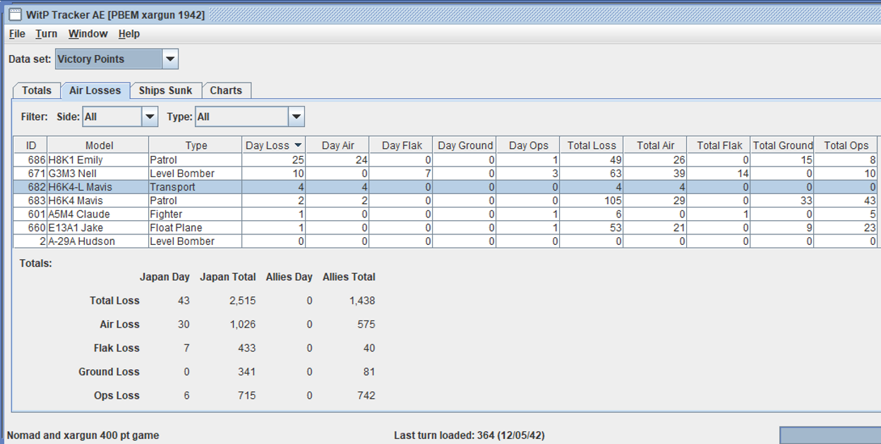 421204 air losses.png
